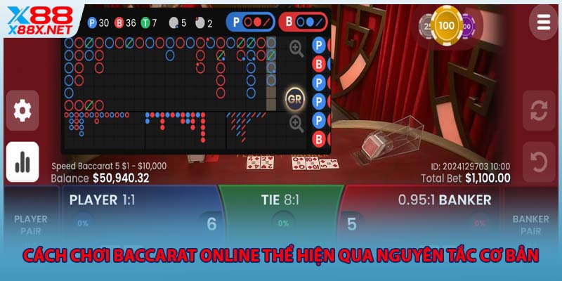 Cách chơi Baccarat online thể hiện qua nguyên tắc cơ bản