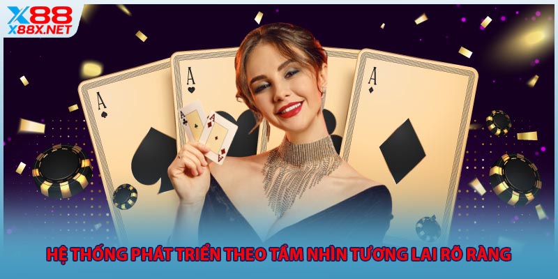 Hệ thống phát triển theo tầm nhìn tương lai rõ ràng